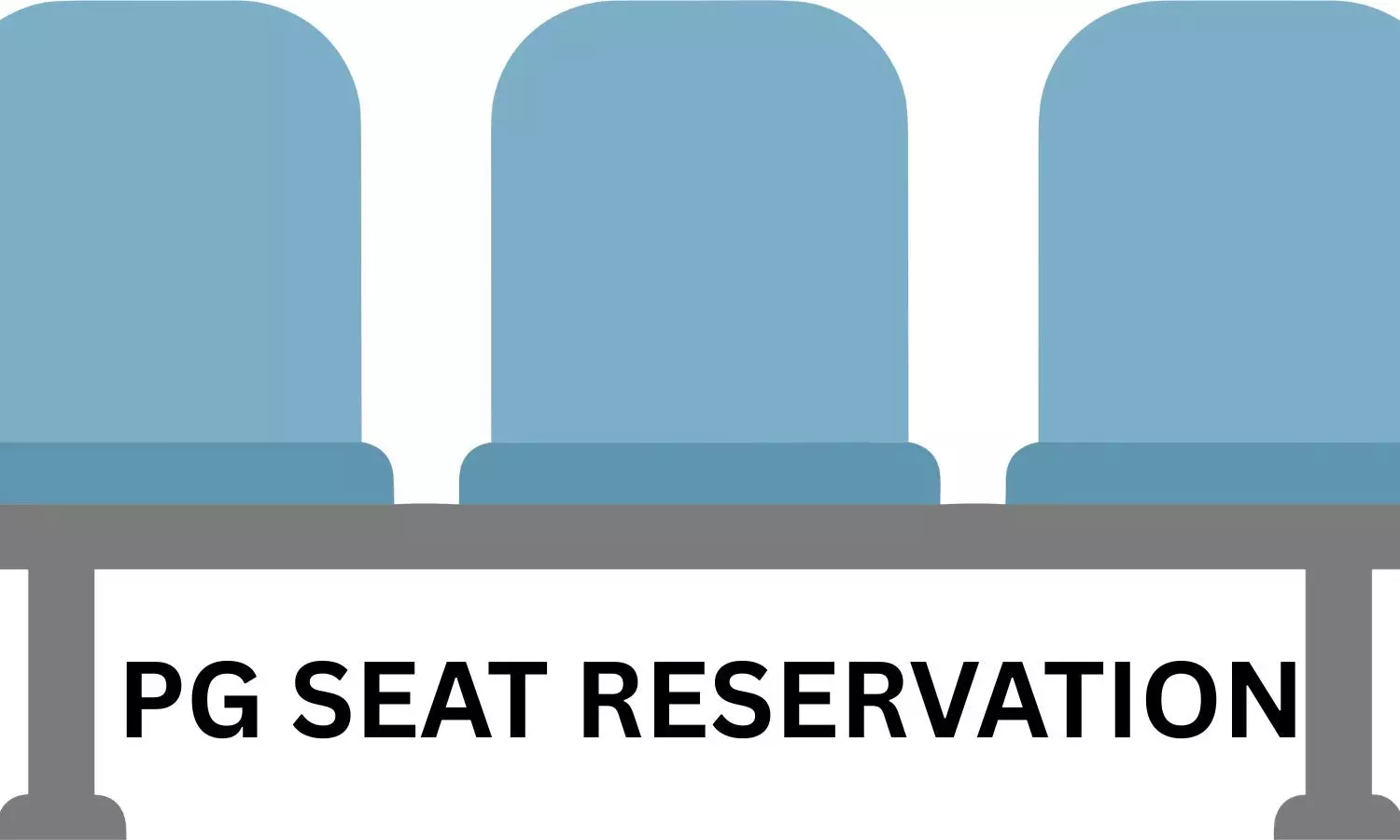 You are currently viewing Goa Govt seeks roster for PG medical seats reservation at Goa Medical College