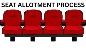 Read more about the article PG AYUSH Admissions 2025: AACCC begins Round 2 allotment, round 3 registrations from October 21st