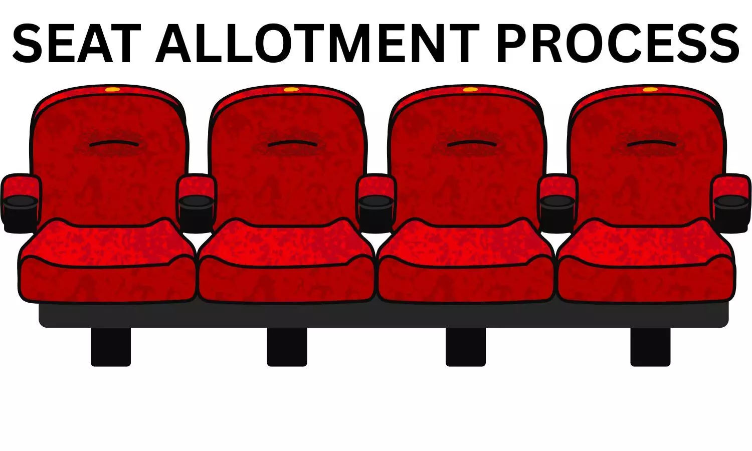 You are currently viewing PG AYUSH Admissions 2025: AACCC begins Round 2 allotment, round 3 registrations from October 21st