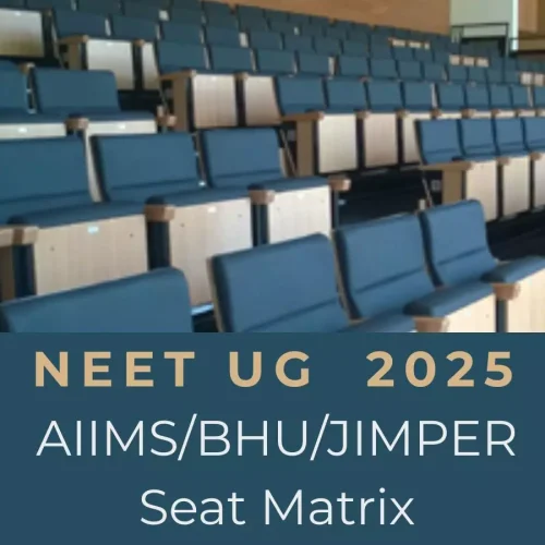 NEET 2025: AIIMS, JIPMER, BHU offer 2,179 MBBS seats- MCC seat matrix