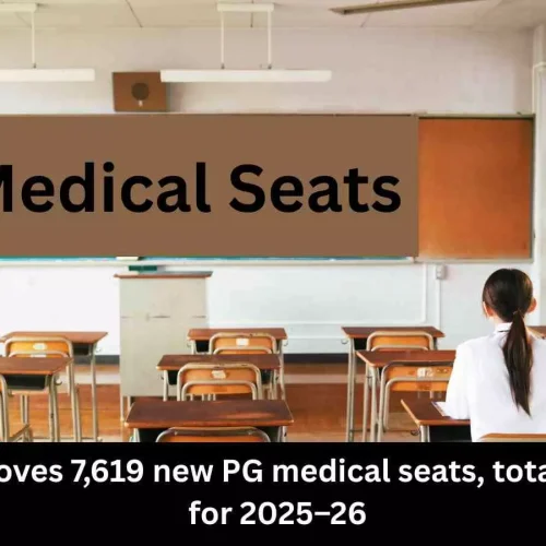 NMC approves 7,619 new PG medical seats, totaling 57,503 for 2025-26
