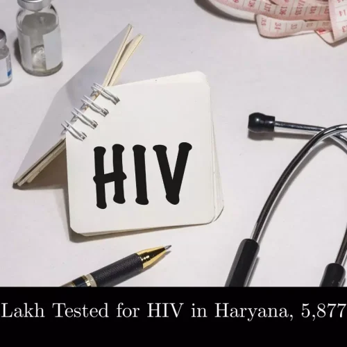 Over 12 Lakh Tested for HIV in Haryana, 5,877 Found Positive